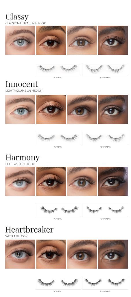 samolepící řasy nanolash